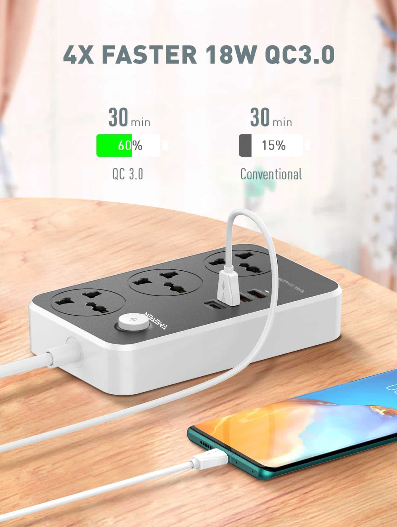 FASTER FUS-640 Power Strip Extension with PD and QC3.0 USB Ports