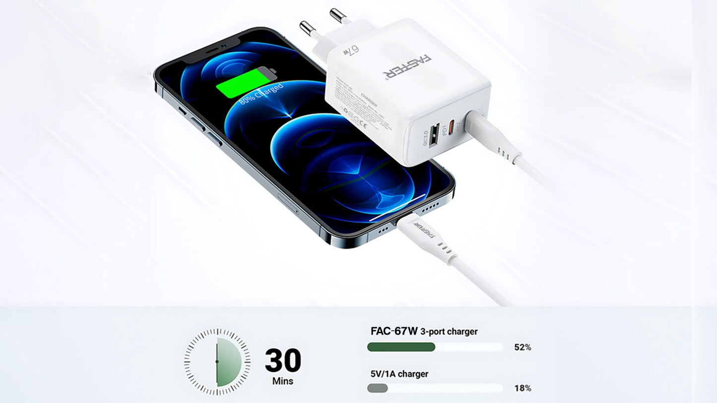 High-Speed Power Delivery: FASTER PD-67W Fast Charger