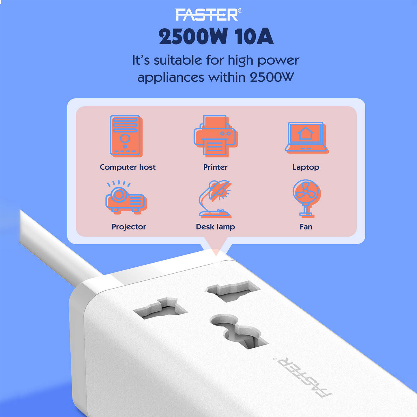 Power Up Your Devices: FASTER 65W Power Strip Extension