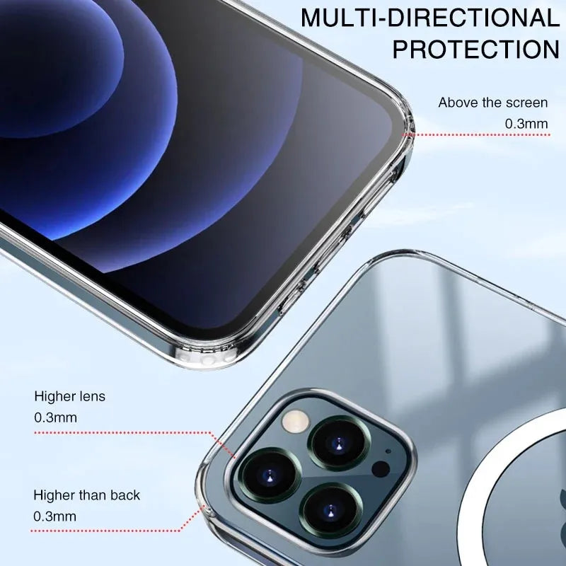 Ultra Clear Magnetic Case